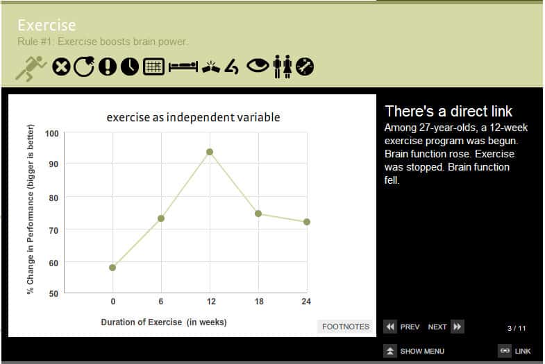 Exercise Brain Rules Brain Rule #1: Exercise (For more visit www.brainrules.net)