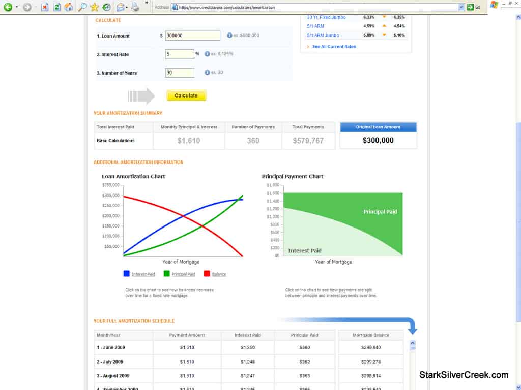 Credit Karma Calculator