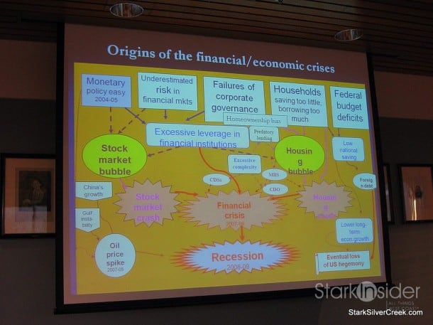 jeffrey-frankel-economy-2012