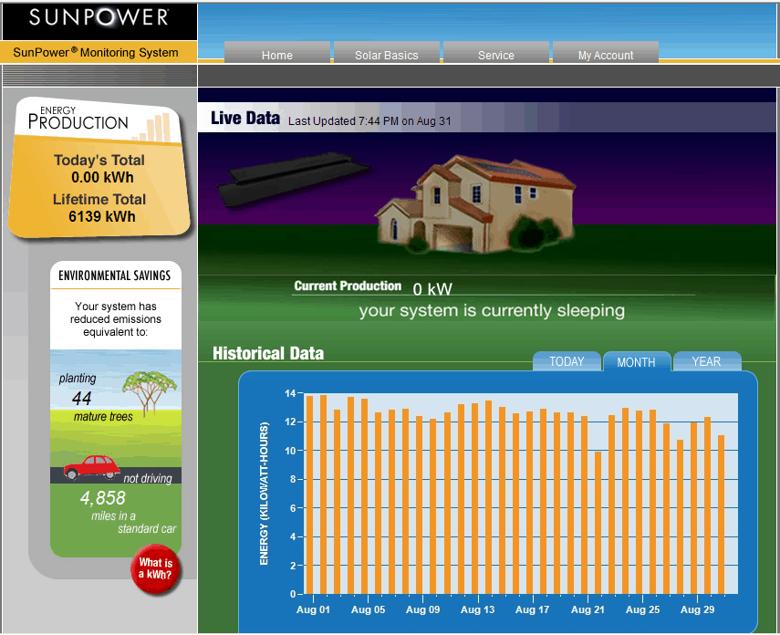 Sunpower-Solar-Enery-August-2009