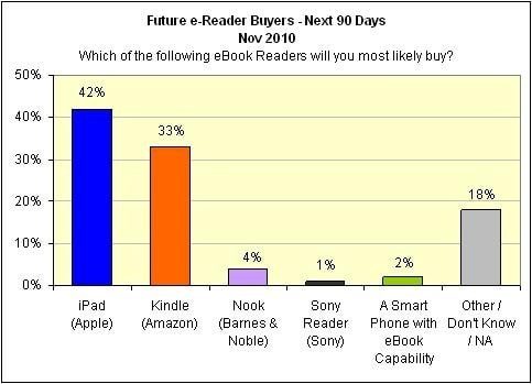 113639_surveyresults