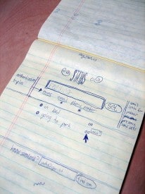 A blueprint sketch, circa 2006, by Jack Dorsey, envisioning an SMS-based social network.