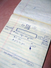 Twitter Sketch A blueprint sketch, circa 2006, by Jack Dorsey, envisioning an SMS-based social network.