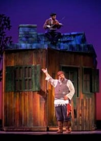 Tevye and the Fiddler Tevye and the Fiddler