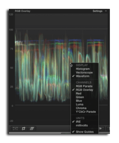Waveform FCPX Waveform FCPX