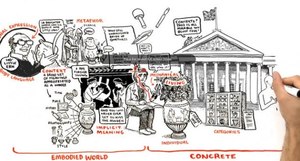 RSA Animate - The Divided Brain RSA Animate - The Divided Brain
