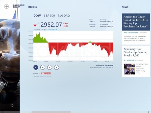 Microsoft Windows 8 Consumer Preview - Finance App Win 8 Hands-On