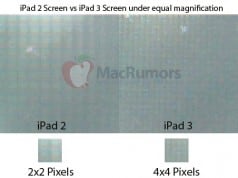 iPad 3 News