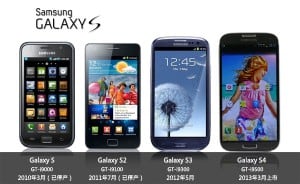 Samsung Galaxy S4 Comparison Chart Samsung Galaxy S4 Comparison Chart