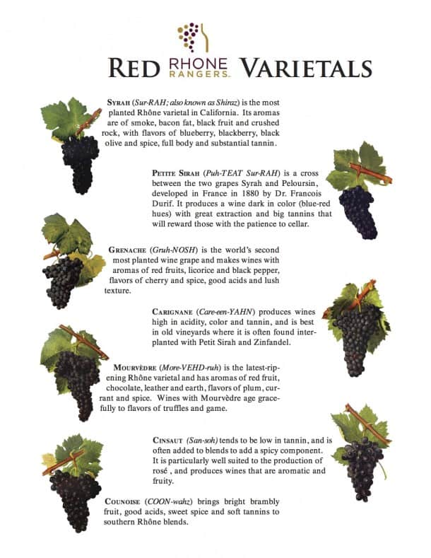 Red Rhone Grape Varieties Red Rhone Grape Varieties