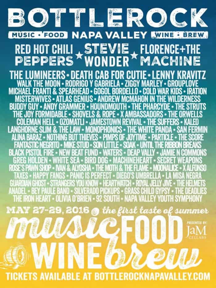 BottleRock - 2016 Lineup Infographic