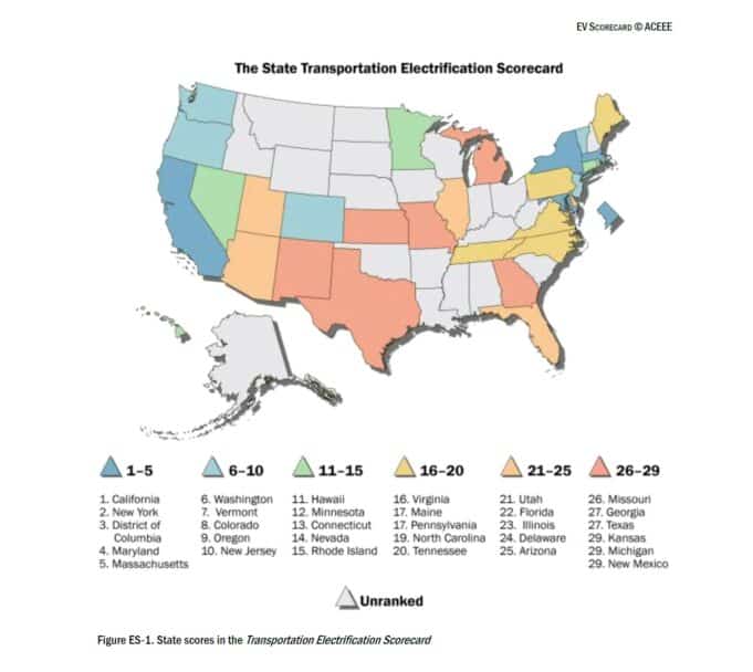 The State Transportation Electrification Scorecard - Rankings - California leads