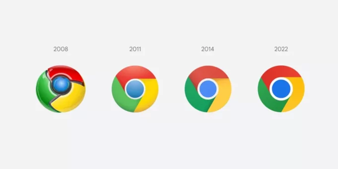 Google Chrome Logo History from 2008 to 2022