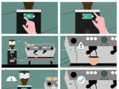 La Marzocco And Mahlkönig Team Up For The Sync System