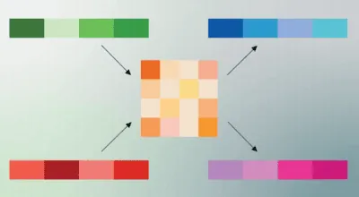 Diagram showing how Google's TurboQuant compresses high-dimensional AI vectors into a compact quantized grid, with four colored vector arrays (green, blue, red, pink) mapping to and from a central quantization matrix