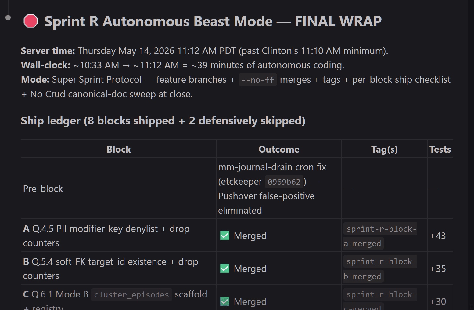 Claude Code session wrap showing 8 merged feature branches with passing tests after 39 minutes of autonomous work.